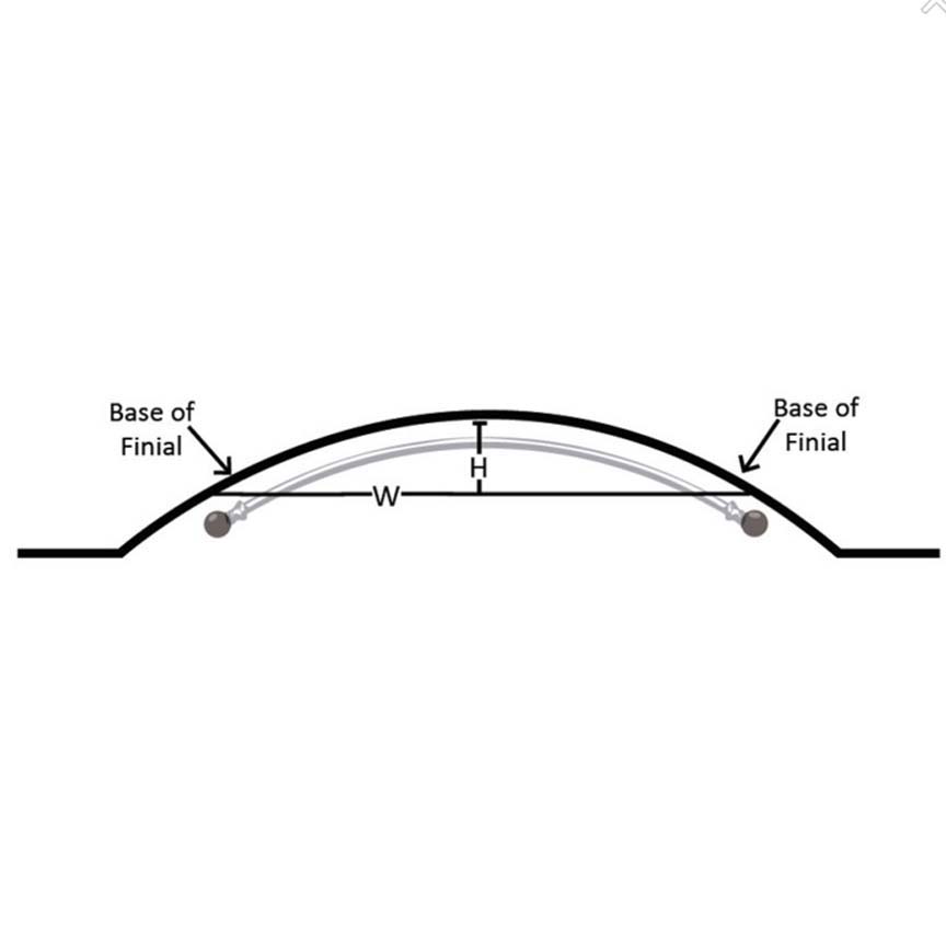Custom Bow Window Rods - Iron Accents